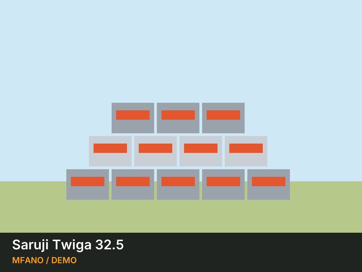 Saruji Twiga 32.5