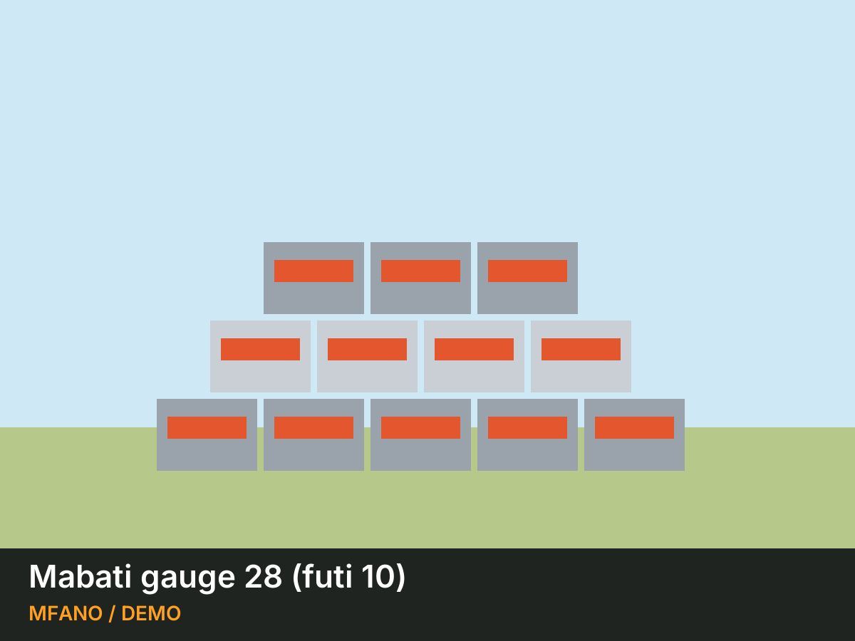 Mabati gauge 28 (futi 10)