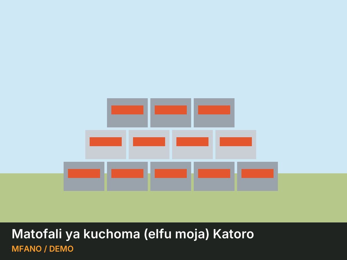 Matofali ya kuchoma (elfu moja) Katoro